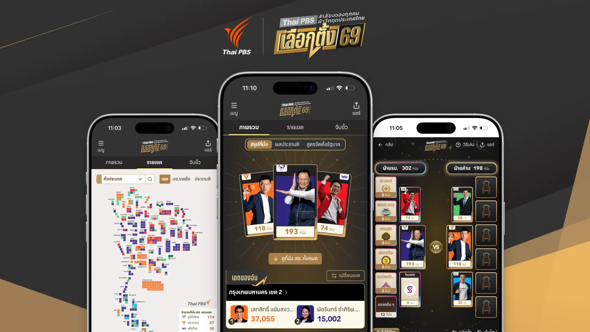 Thai PBS Election '69 - Real-time election results dashboard for Thai PBS across all 77 provinces,